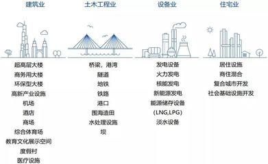 首爾購房路漫漫 韓國年輕人置業夢的沉重現實與地產經營困局
